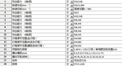 A334 钻孔及攻丝动力头模组案例16套合集缩略图